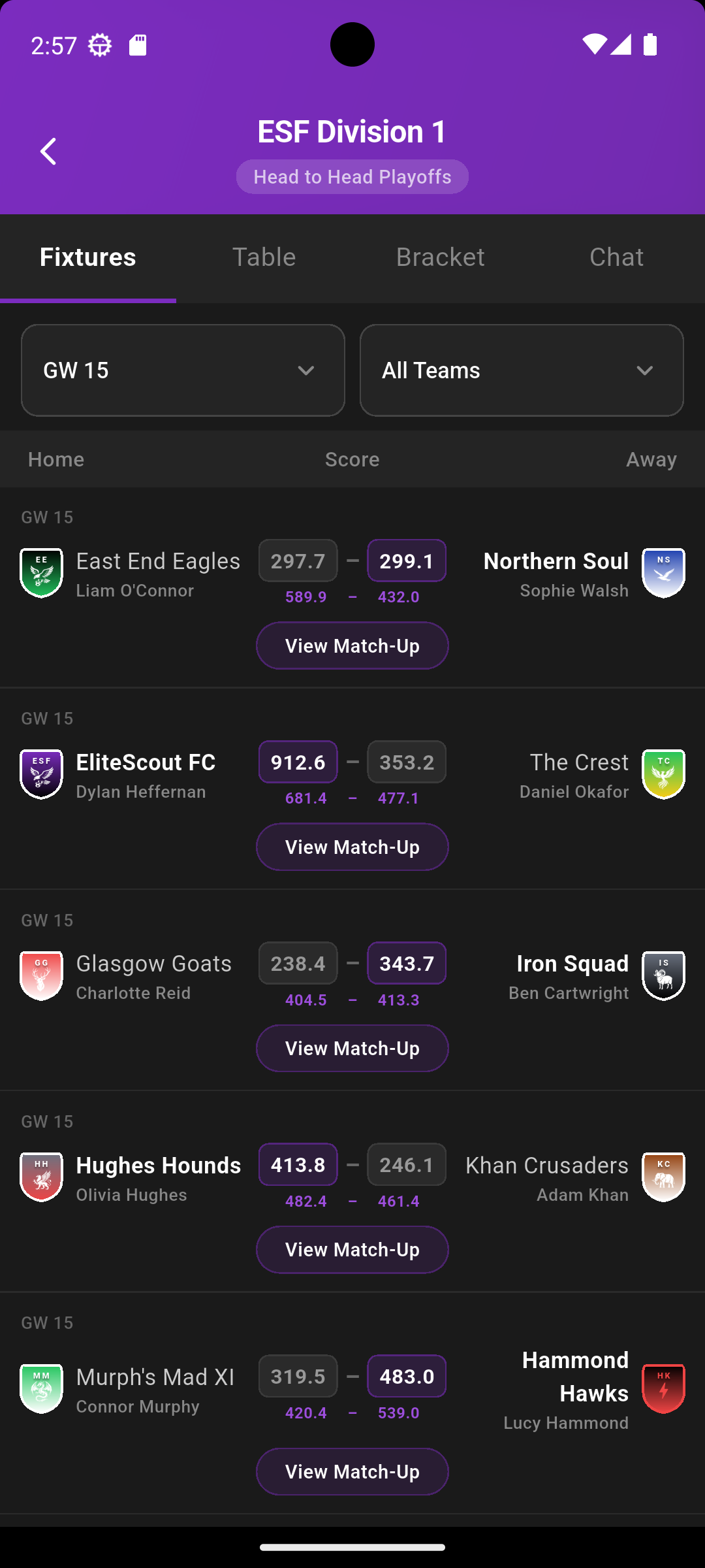 League fixtures and playoff head-to-head match-ups