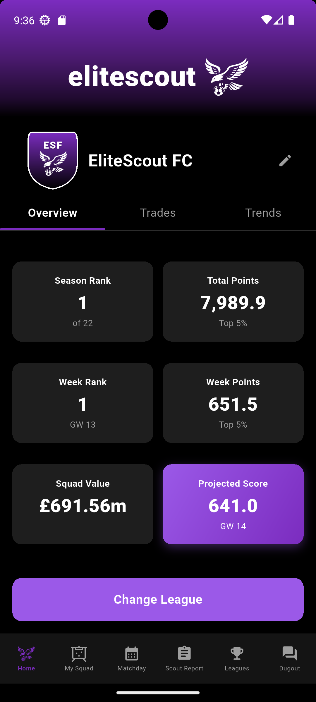 EliteScout home screen
