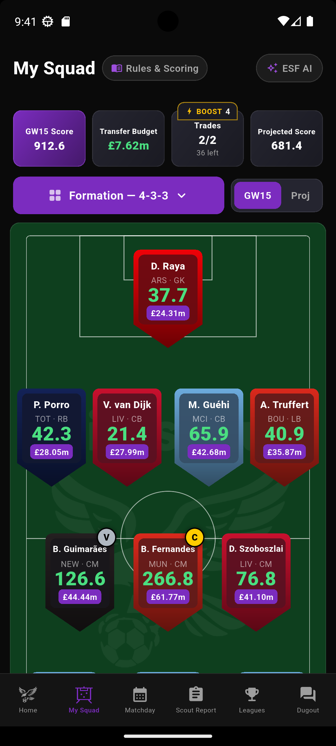 EliteScout squad with player cards